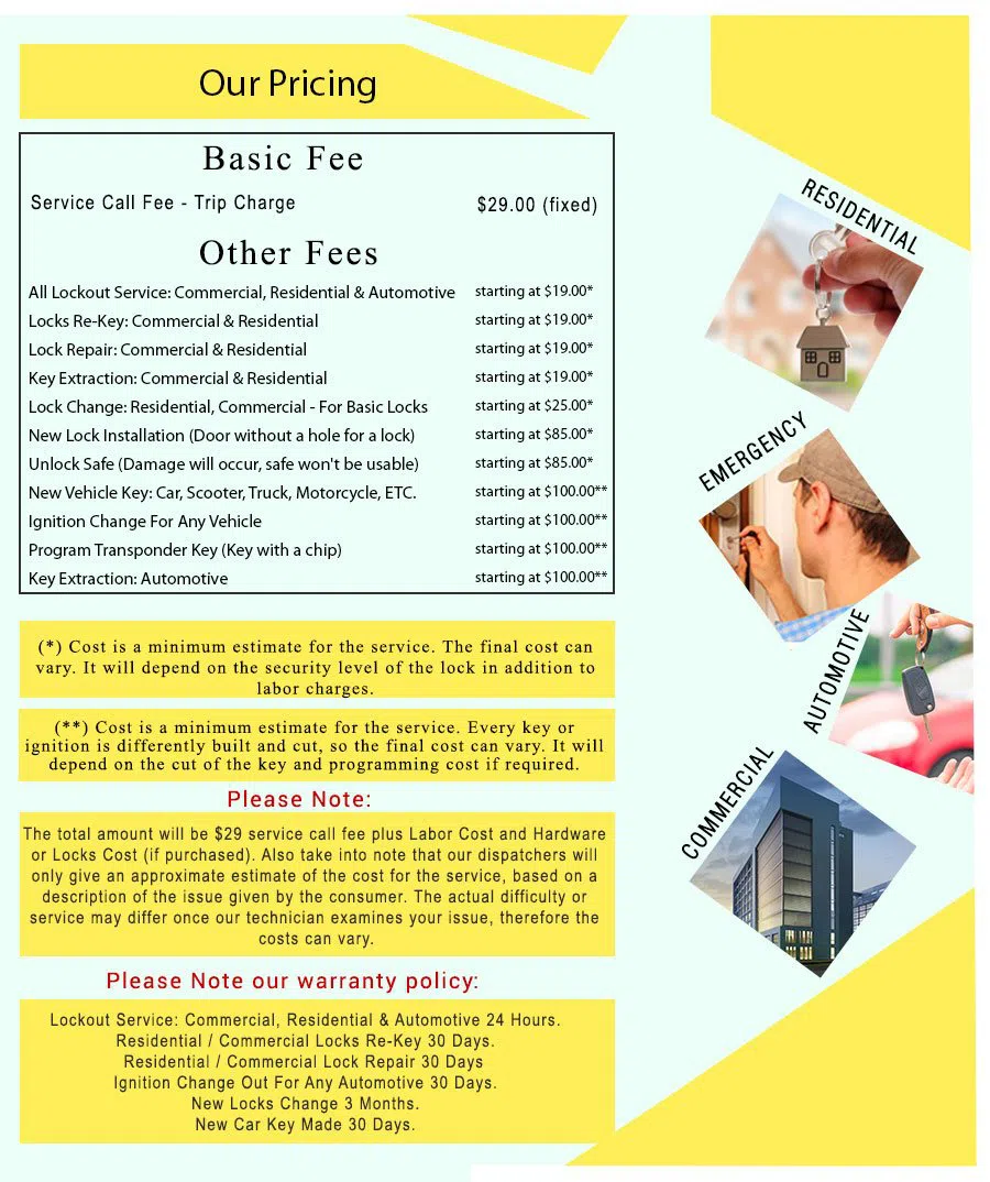 Bradenton Locksmith Services, Bradenton, FL 941-676-3345